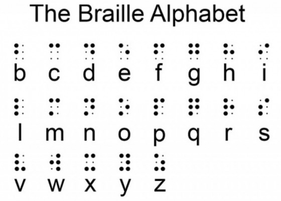 Nusabali.com - mengenal-huruf-braille-yang-digunakan-difabel-netra-membaca-bhagawad-gita-hingga-geguritan
