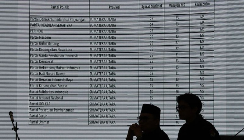 www.nusabali.com-kpu-tetapkan-17-partai-politik-peserta-pemilu-2024