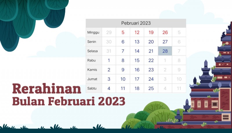 www.nusabali.com-daftar-rerahinan-bulan-februari-2023-menurut-kalender-bali