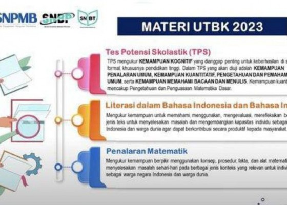 Nusabali.com - materi-utbk-snbt-2023-mulai-tps-literasi-hingga-penalaran-matematika