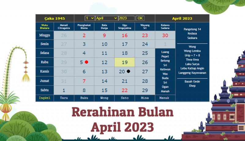 www.nusabali.com-daftar-rerainan-bulan-april-2023-menurut-kalender-bali