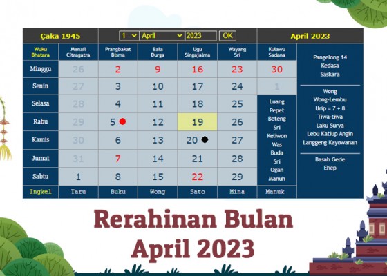 Nusabali.com - daftar-rerainan-bulan-april-2023-menurut-kalender-bali