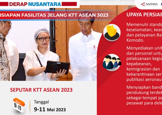 Nusabali.com - persiapan-fasilitas-jelang-ktt-asean-2023