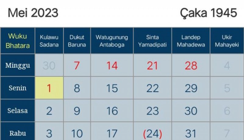 www.nusabali.com-rerahinan-bulan-mei-2023-menurut-kalender-bali