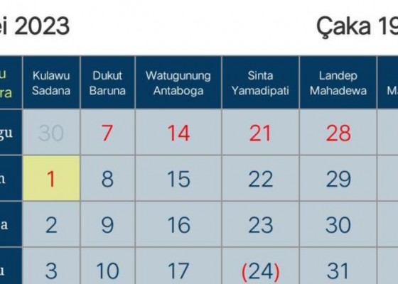 Nusabali.com - rerahinan-bulan-mei-2023-menurut-kalender-bali