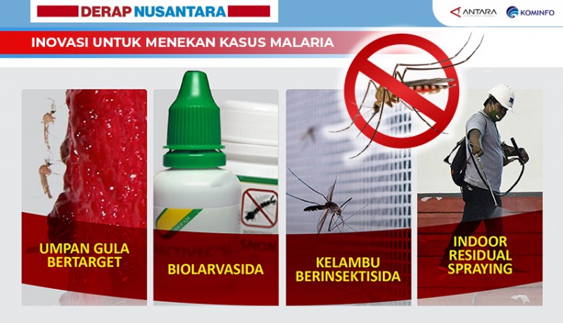 www.nusabali.com-inovasi-untuk-menekan-kasus-malaria