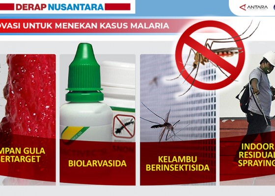 Nusabali.com - inovasi-untuk-menekan-kasus-malaria