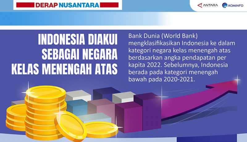 www.nusabali.com-indonesia-diakui-sebagai-negara-kelas-menengah-atas
