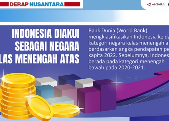 Nusabali.com - indonesia-diakui-sebagai-negara-kelas-menengah-atas