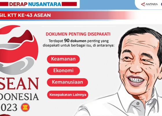 Nusabali.com - hasil-ktt-ke-43-asean