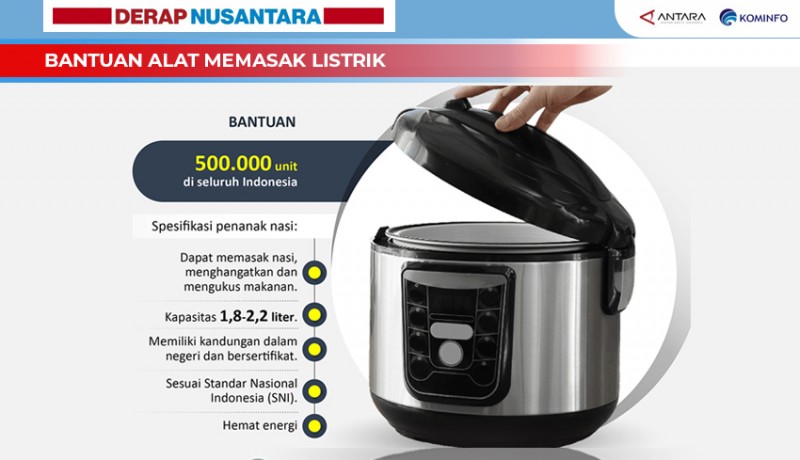 www.nusabali.com-bantuan-alat-memasak-listrik