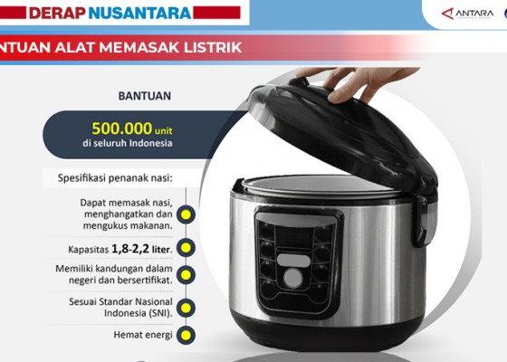 Nusabali.com - bantuan-alat-memasak-listrik