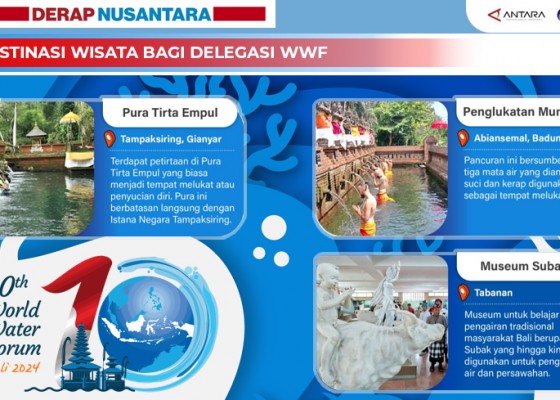Nusabali.com - destinasi-wisata-bagi-delegasi-wwf
