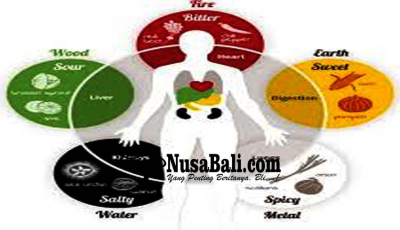 www.nusabali.com-feng-shui-keseimbangan-lima-unsur-dalam-tubuh-manusia
