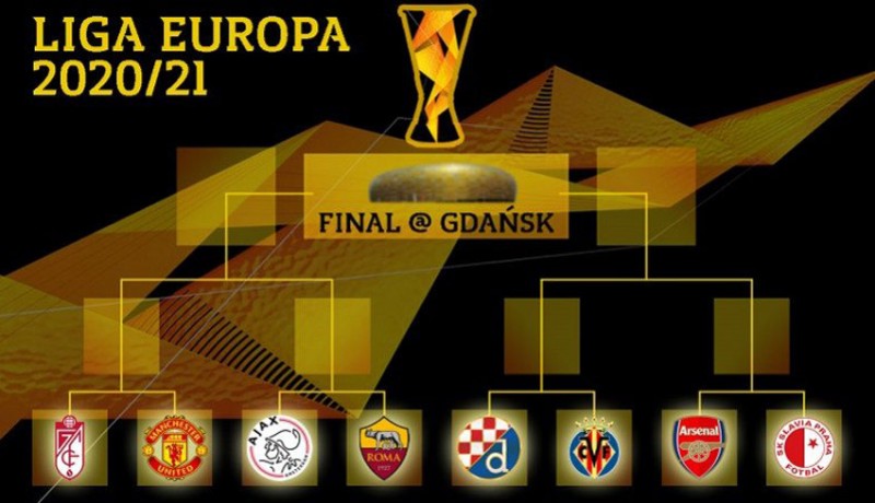 www.nusabali.com-drawing-liga-europa-mu-vs-granada-arsenal-vs-slavia