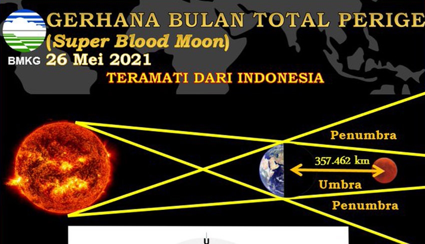 Waktu gerhana bulan total 26 mei 2021