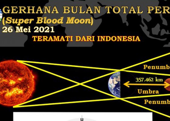 Nusabali.com - super-blood-moon-26-mei-ini-daerah-dan-waktu-penampakannya