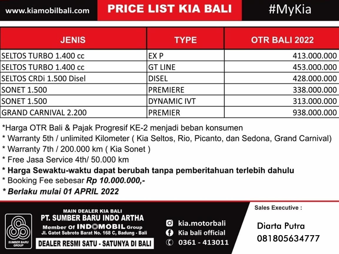 Dijual Baru Murah KIA Sonet Bali Cash dan Kredit - Senggol Bali