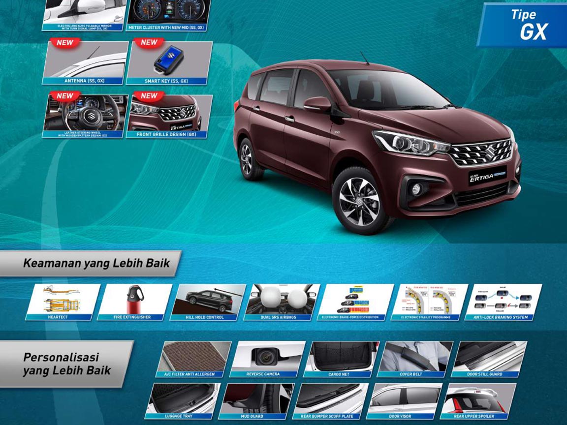 Menawan Suzuki All New Ertiga Hybrid Bali Harga Promo - Senggol Bali